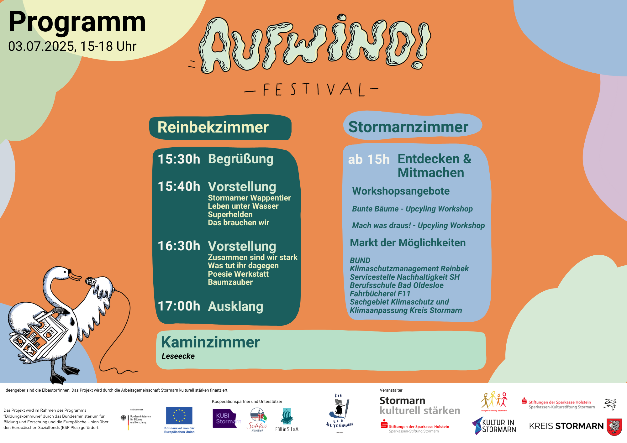 Ablauf grafik