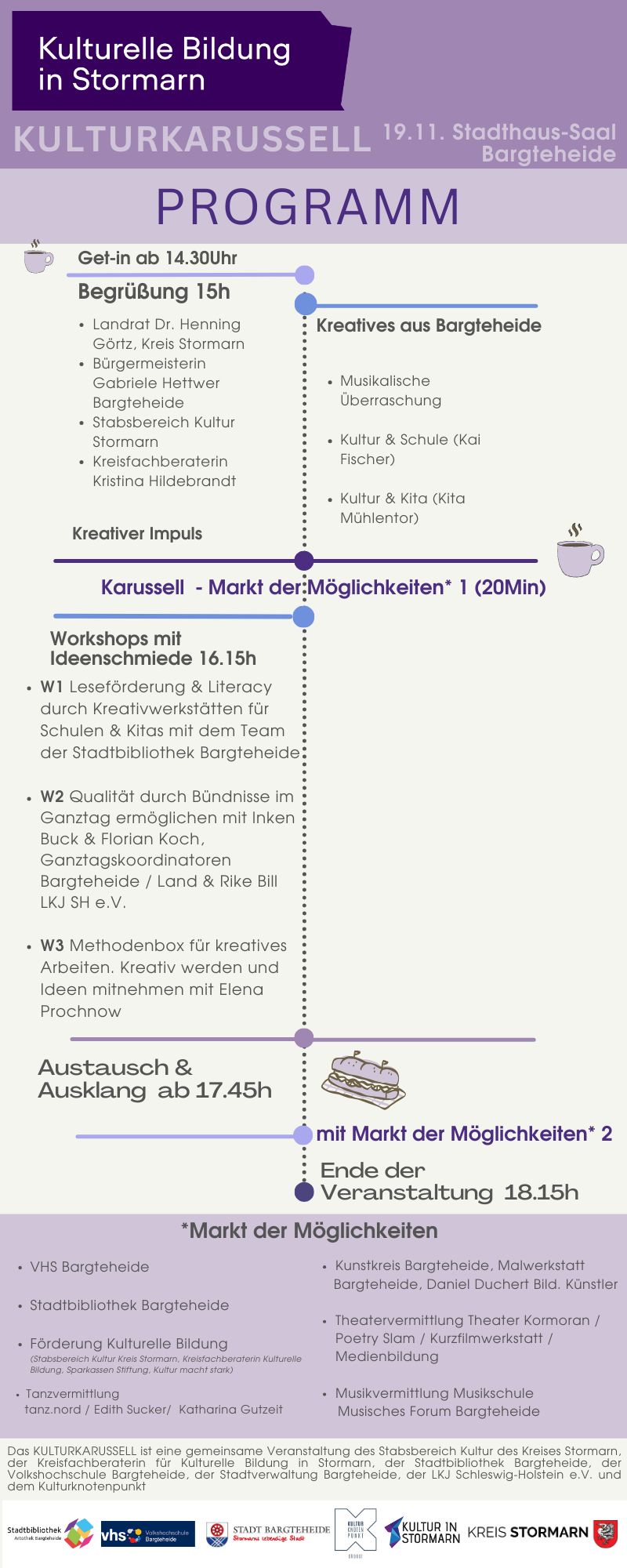 2025 Timeline KULTURKARUSSELL